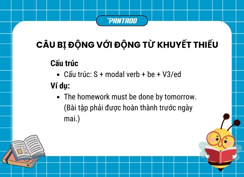 Cấu trúc câu bị động với động từ khuyết thiếu